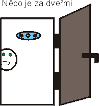 dvere